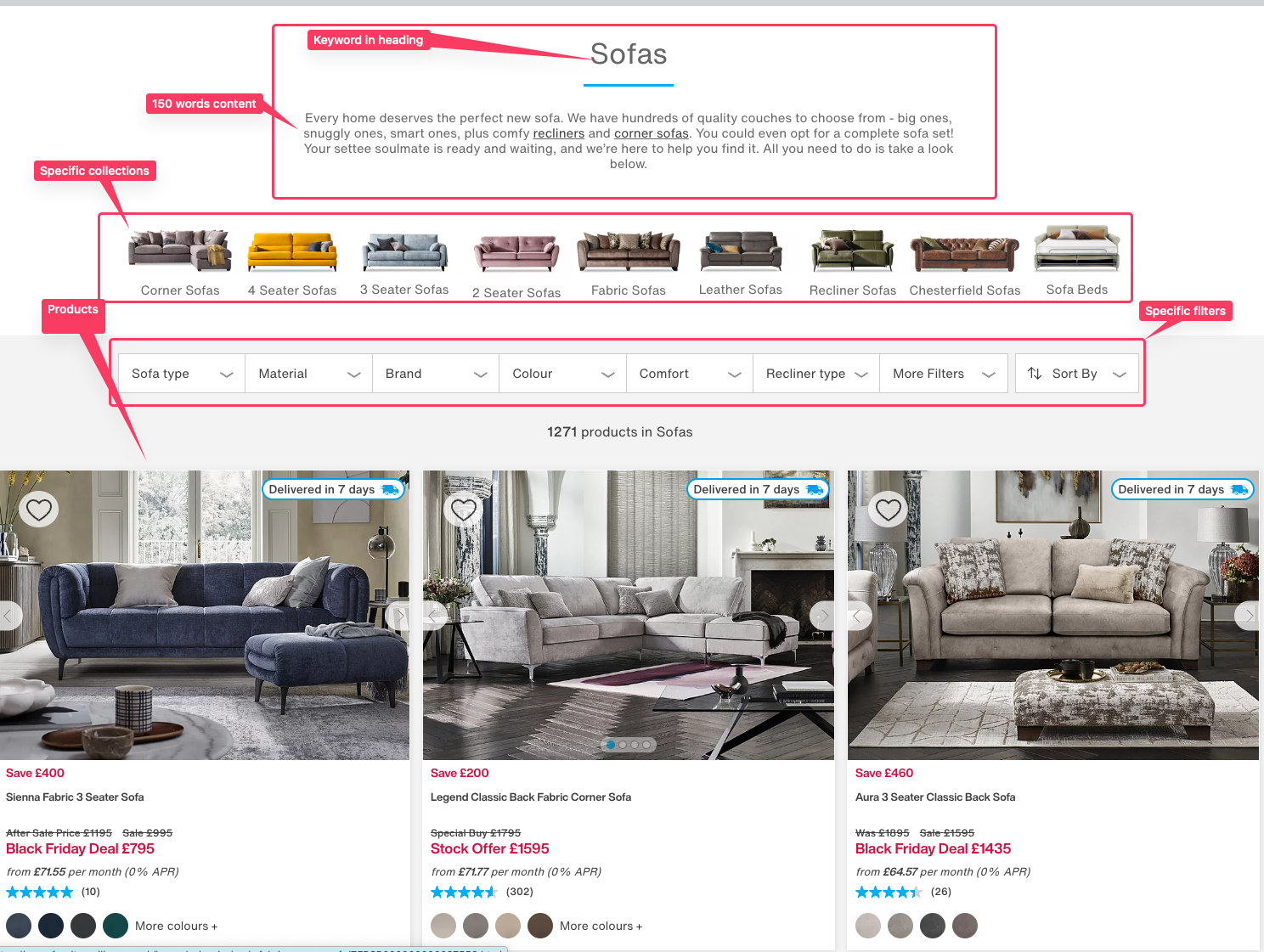 Voorbeeld van een collection pagina